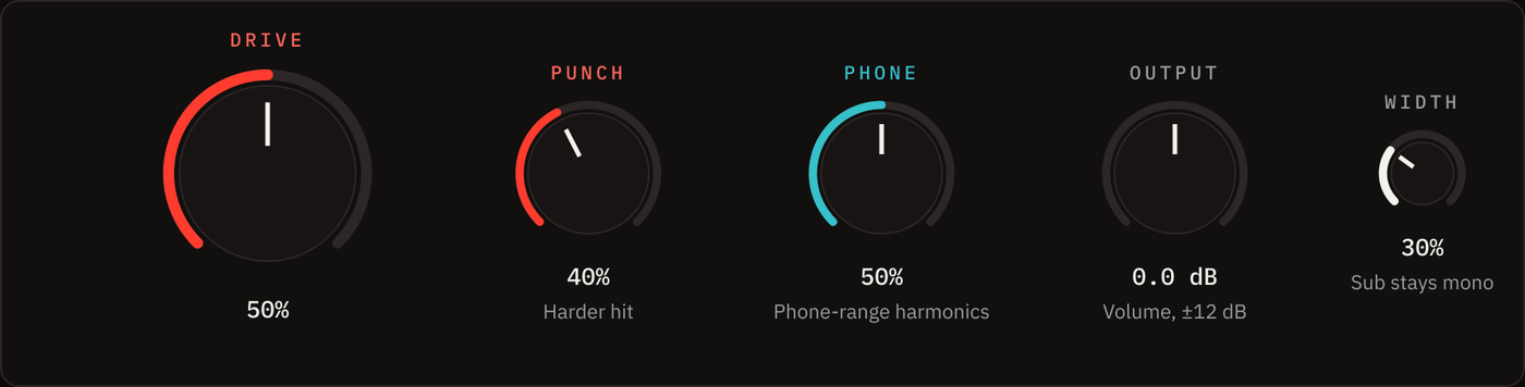 The Drive, Punch, Phone, Output and Width knobs